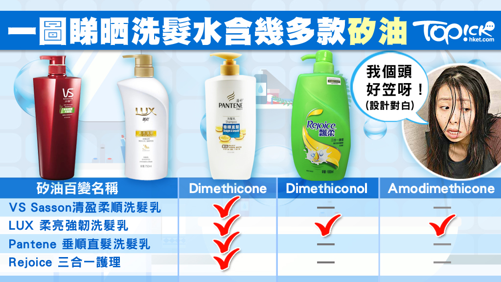 头发「油笠笠」 拆解洗发水硅油成份之谜-汇美优普-热门搜索话题榜